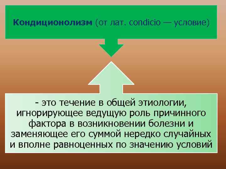 Кондиционолизм (от лат. condicio — условие) - это течение в общей этиологии, игнорирующее ведущую