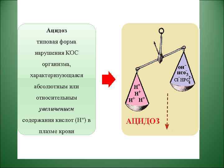 Ацидоз типовая форма нарушения КОС организма, характеризующаяся абсолютным или относительным увеличением содержания кислот (Н+)