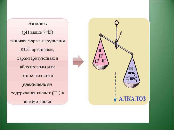 Алкалоз (р. Н выше 7, 45) типовая форма нарушения КОС организма, характеризующаяся абсолютным или