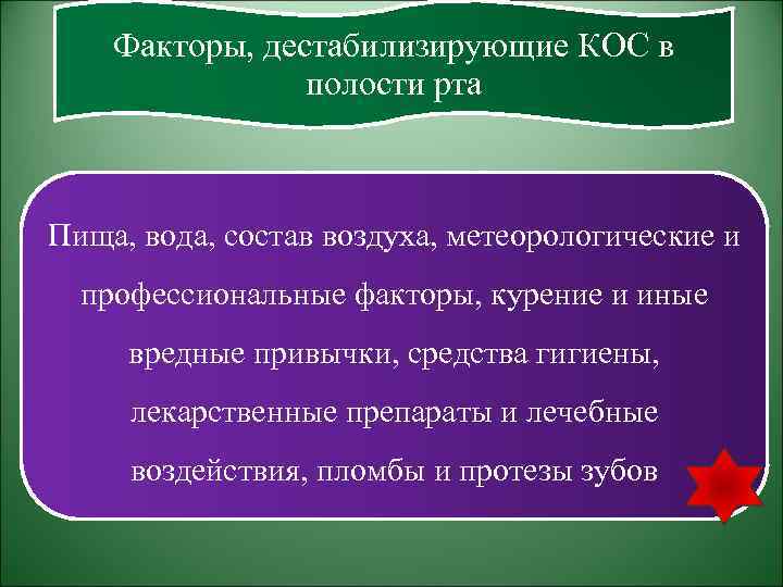 Факторы, дестабилизирующие КОС в полости рта Пища, вода, состав воздуха, метеорологические и профессиональные факторы,