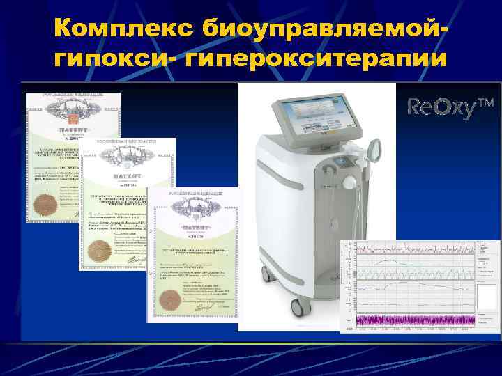 Комплекс биоуправляемойгипокси- гиперокситерапии 