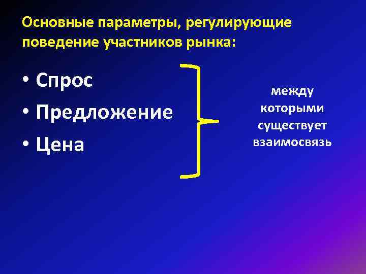 Основные параметры, регулирующие поведение участников рынка: • Спрос между которыми • Предложение существует взаимосвязь