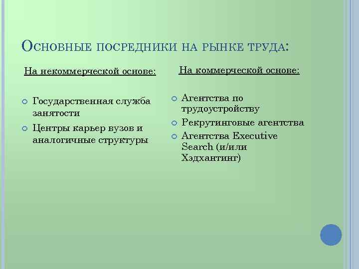 ОСНОВНЫЕ ПОСРЕДНИКИ НА РЫНКЕ ТРУДА: На коммерческой основе: На некоммерческой основе: Государственная служба занятости