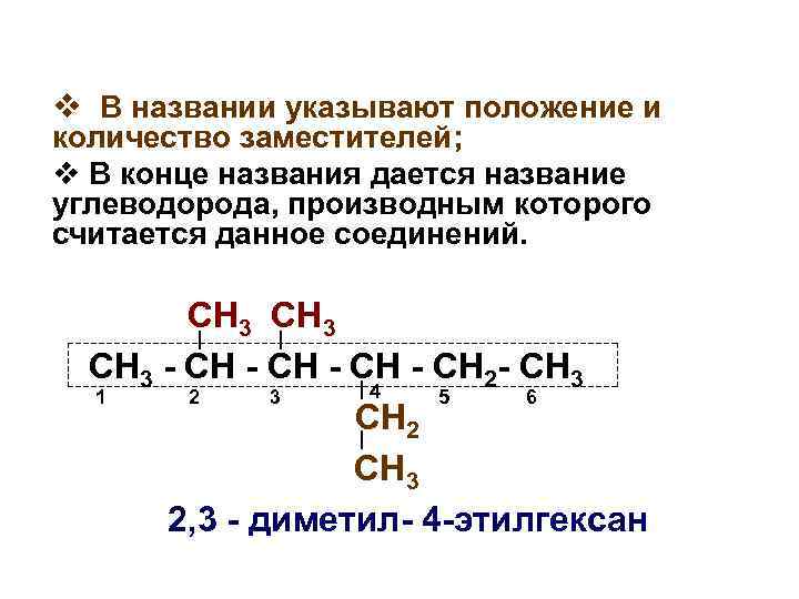 v В названии указывают положение и количество заместителей; v В конце названия дается название