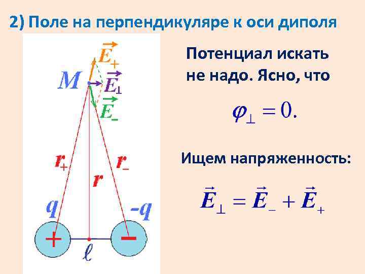 Как определяется реальный ток в исходной схеме по принципу суперпозиции правило знаков