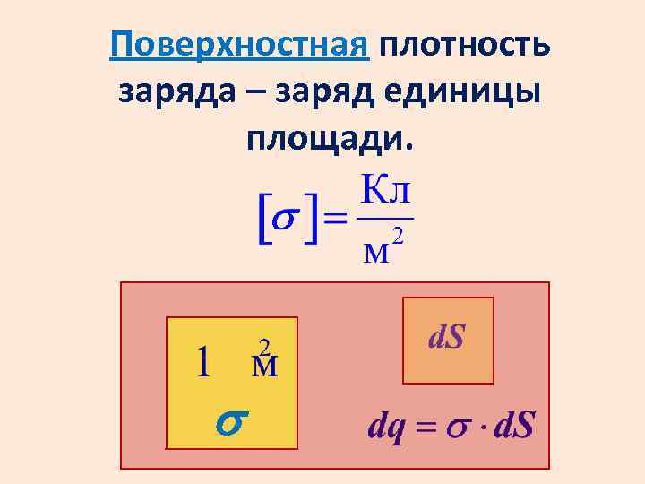 Плотность заряда. Поверхностная плотность заряда. Поверхностная плотность заряда формула. Поверхностная плотность формула. Поверхность плотности заряда.