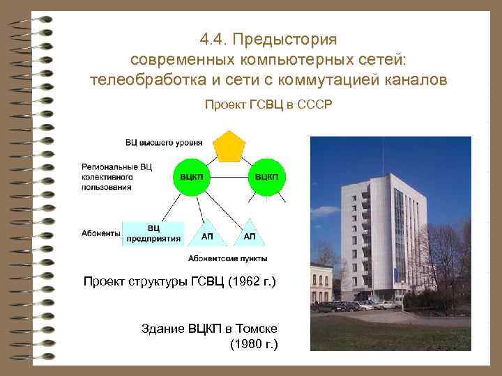 4. 3. Системы и сети электросвязи 4. 4. Предыстория современных компьютерных сетей: Теледоступ телеобработка