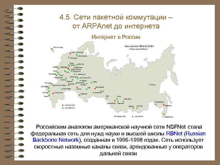 4. 3. Системы и сети электросвязи 4. 5. Сети пакетной коммутации – от ARPAnet