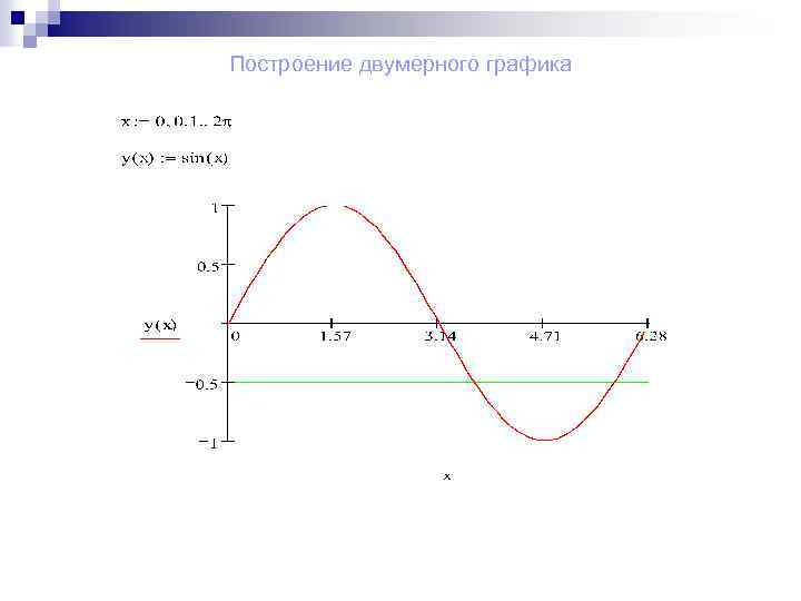 Построение двумерного графика 