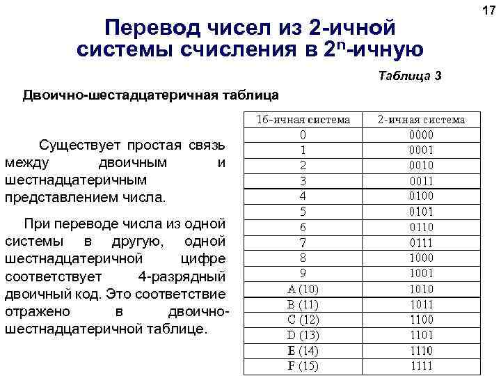 Перевести число в 3 систему счисления