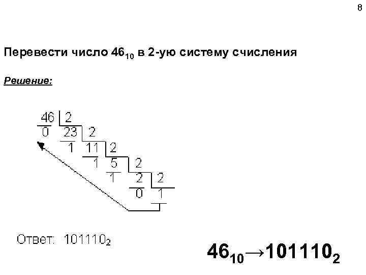 Переведите двоичное число 1100110