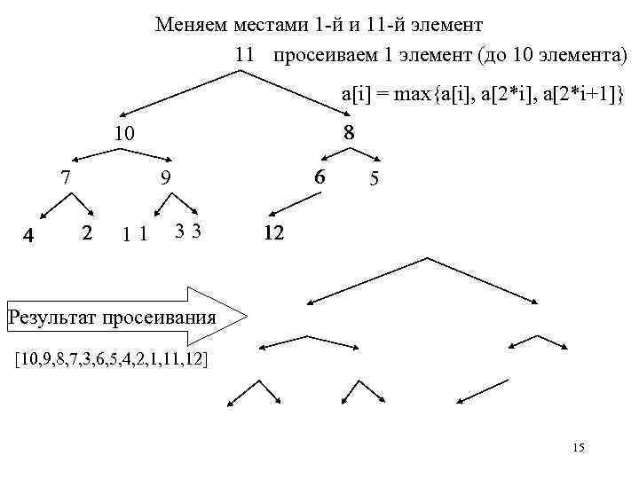 Меняем местами 1 -й и 11 -й элемент 11 просеиваем 1 элемент (до 10