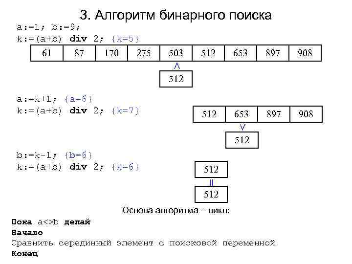 Алгоритм бинарного поиска блок схема