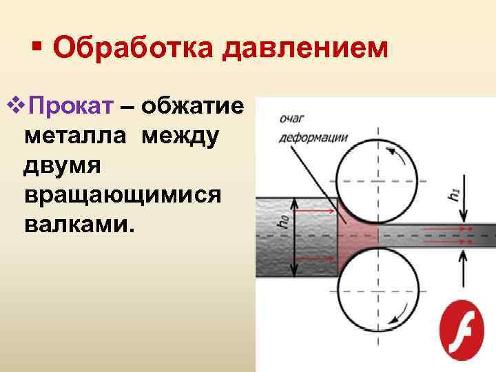 § Обработка давлением v. Прокат – обжатие металла между двумя вращающимися валками. 