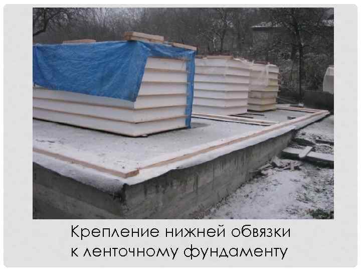 Крепление нижней обвязки к ленточному фундаменту 