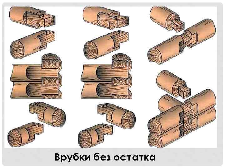 Врубки без остатка 