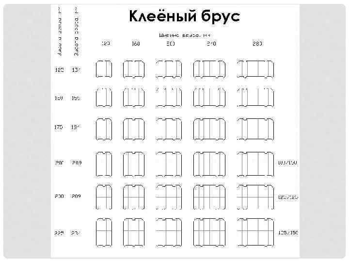 Клеёный брус 