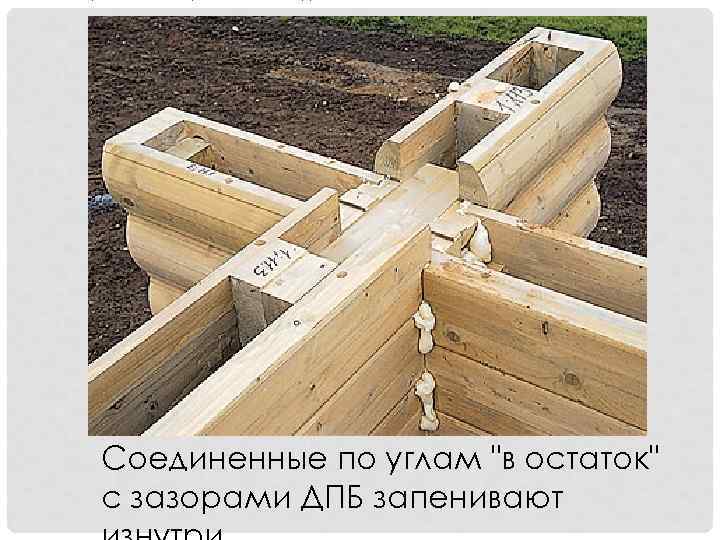 Соединенные по углам "в остаток" с зазорами ДПБ запенивают 
