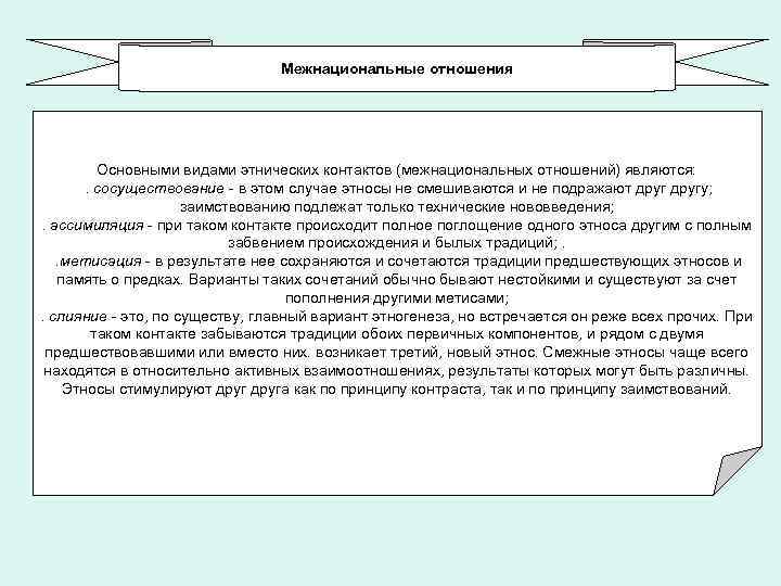 Межнациональные отношения Основными видами этнических контактов (межнациональных отношений) являются: . сосуществование в этом случае