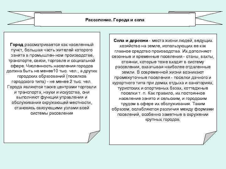 Расселение. Города и села Город рассматривается как населенный пункт, большая часть жителей которого занята