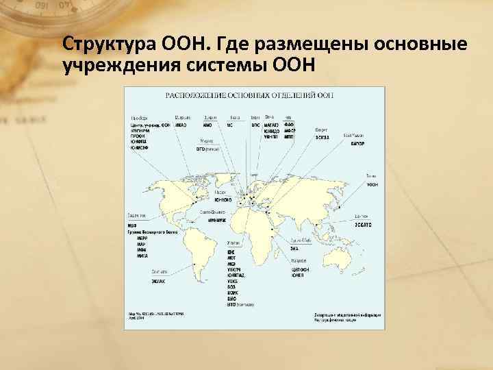 Формирует планы создания системы разоружения кто