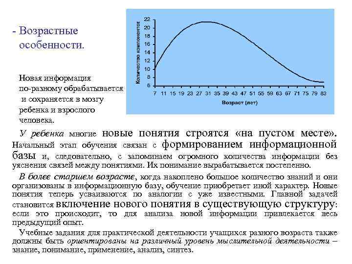 - Возрастные особенности. Новая информация по-разному обрабатывается и сохраняется в мозгу ребенка и взрослого