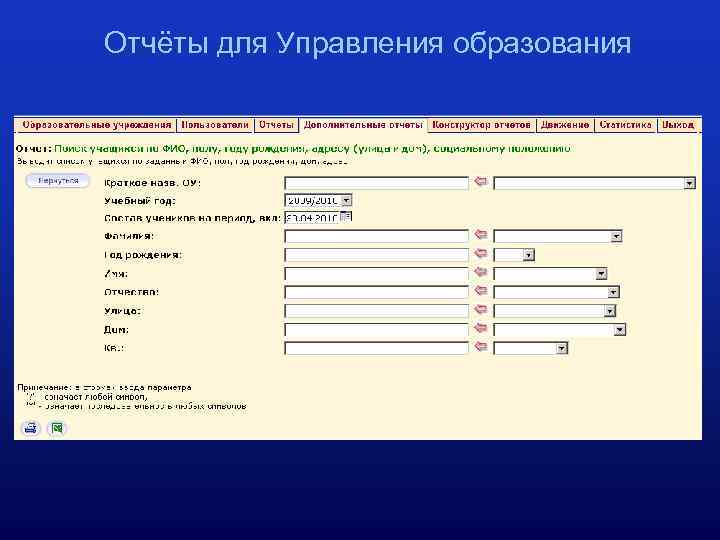 Отчёты для Управления образования 