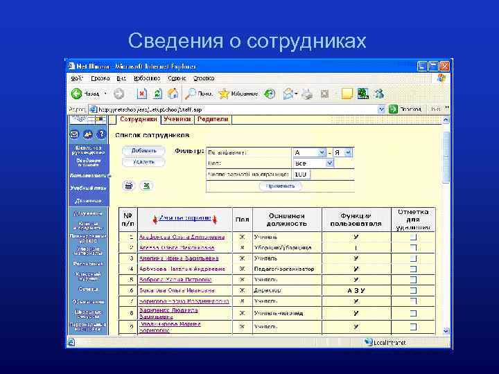 Сведения о сотрудниках 