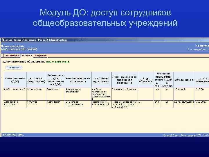 Модуль ДО: доступ сотрудников общеобразовательных учреждений 