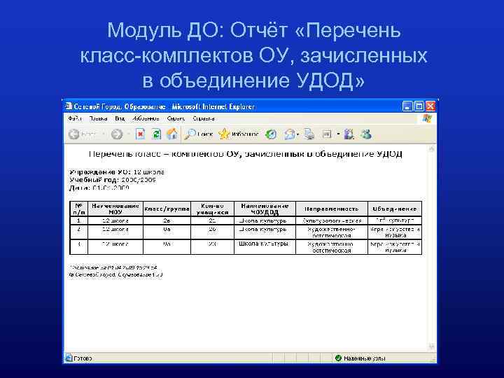 Модуль ДО: Отчёт «Перечень класс-комплектов ОУ, зачисленных в объединение УДОД» 