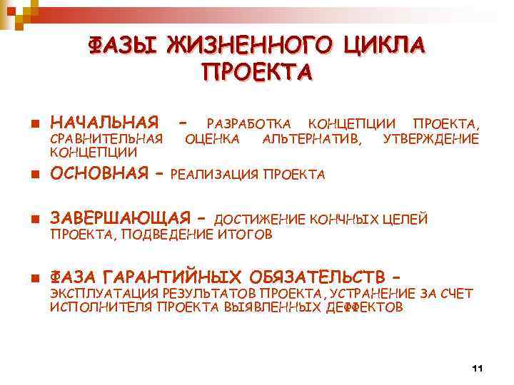 ФАЗЫ ЖИЗНЕННОГО ЦИКЛА ПРОЕКТА n НАЧАЛЬНАЯ n ОСНОВНАЯ – n ЗАВЕРШАЮЩАЯ – n ФАЗА