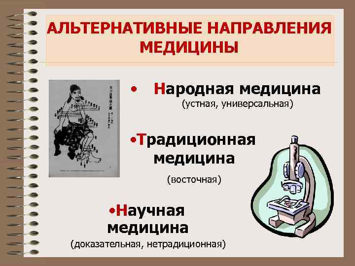 Использующие народную медицину. Традиционная медицина характеристика. Медицина народная традиционная научная. Понятие традиционной медицины. Научная медицина это определение.