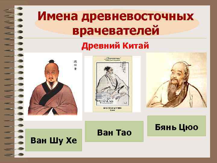 Имена древневосточных врачевателей Древний Китай Ван Шу Хе Ван Тао Бянь Цюо 