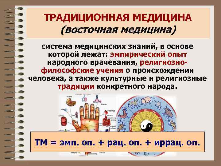 Восточная медицина презентация