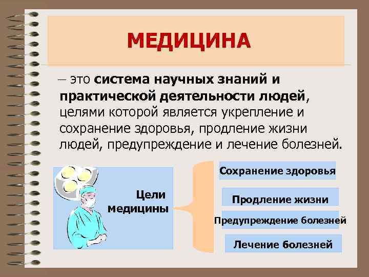 История создания медицины презентация