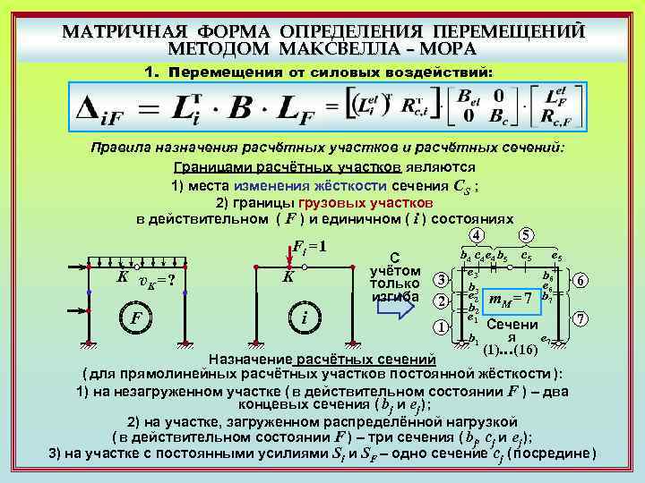 Метод перемещений определение