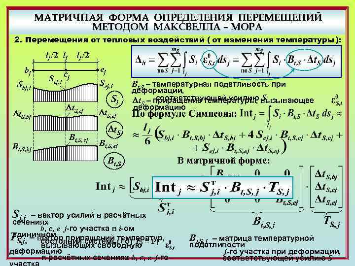 Интеграл перемещений мора