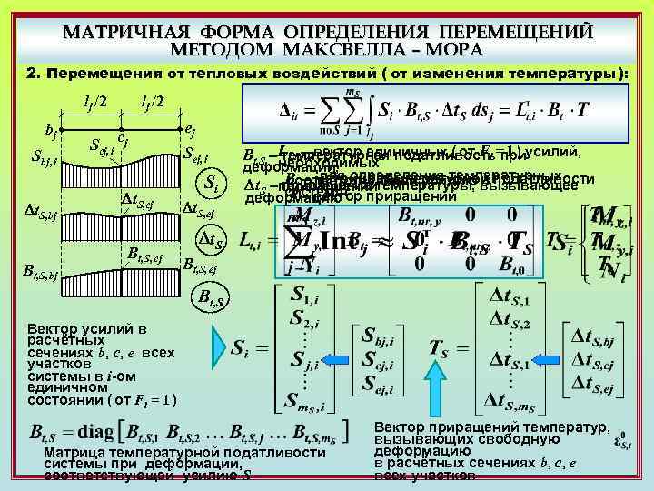 Результатом решения интеграла максвелла мора для приведенной пары схем будет