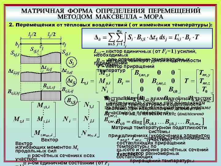 МАТРИЧНАЯ ФОРМА ОПРЕДЕЛЕНИЯ ПЕРЕМЕЩЕНИЙ МЕТОДОМ МАКСВЕЛЛА – МОРА 2. Перемещения от тепловых воздействий (
