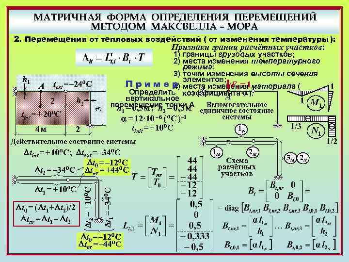 МАТРИЧНАЯ ФОРМА ОПРЕДЕЛЕНИЯ ПЕРЕМЕЩЕНИЙ МЕТОДОМ МАКСВЕЛЛА – МОРА 2. Перемещения от тепловых воздействий (