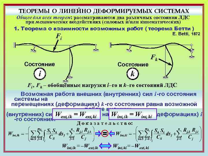 Работа теорема