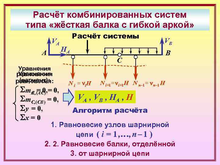 Уравнение равновесия механика