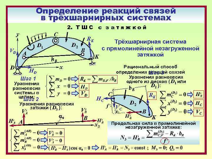 Измерение реакции. Усилие в затяжке для трехшарнирных систем. Уравнение равновесия строймех. Задачи по строительной механике по арке. Определить реакции связей.