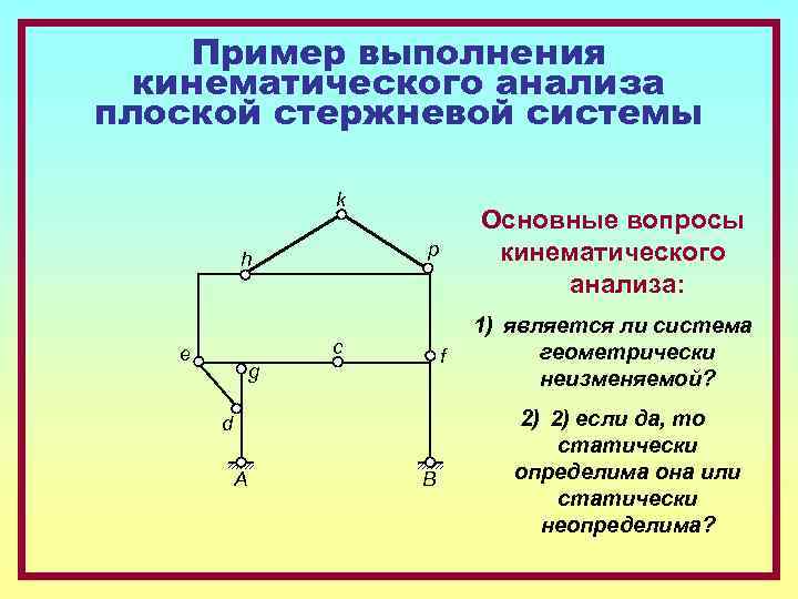 Пример выполнения кинематического анализа плоской стержневой системы k p h c e f g