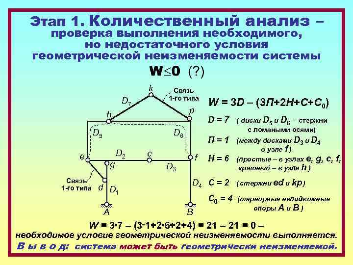 Этап 1. Количественный анализ – проверка выполнения необходимого, но недостаточного условия геометрической неизменяемости системы