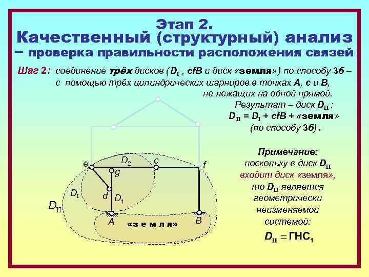 Этап 2. Качественный (структурный) анализ – проверка правильности расположения связей Шаг 2: соединение трёх