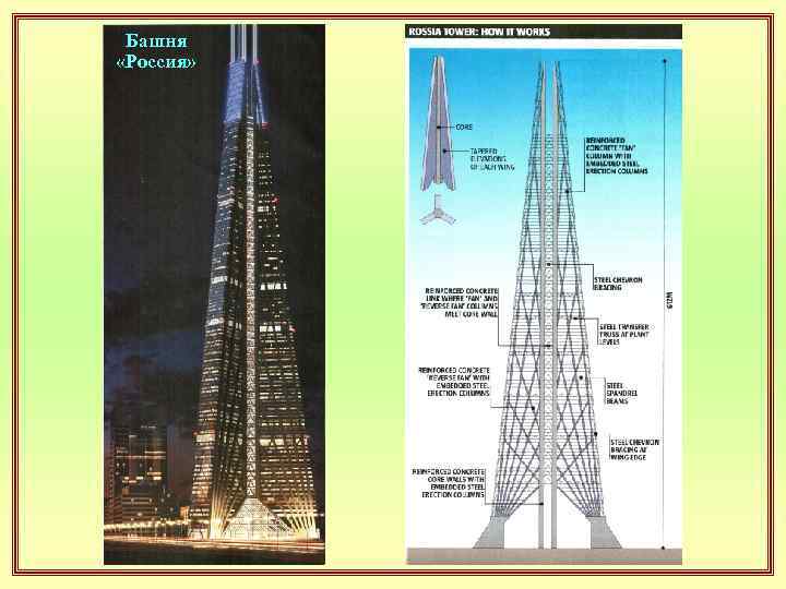 Башня «Россия» 
