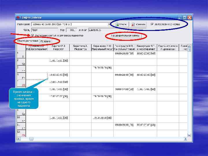 Время начала – окончания приема, время на одного пациента 