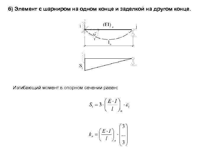 Поперечная сила равна