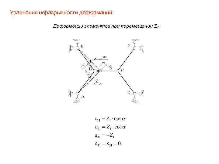 Уравнения неразрывности деформаций: Деформации элементов при перемещении Z 1 